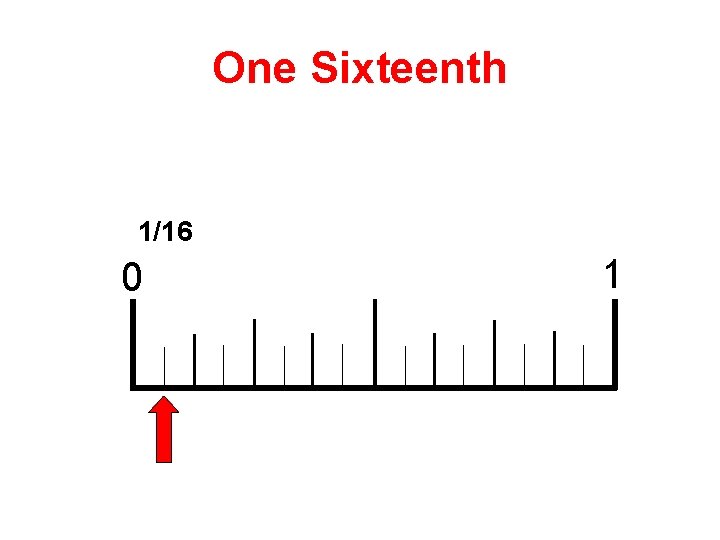 One Sixteenth 1/16 0 1 