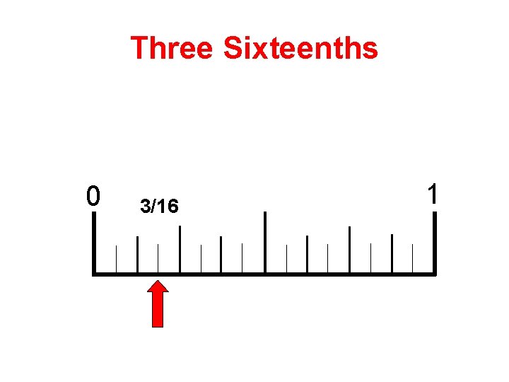 Three Sixteenths 0 3/16 1 