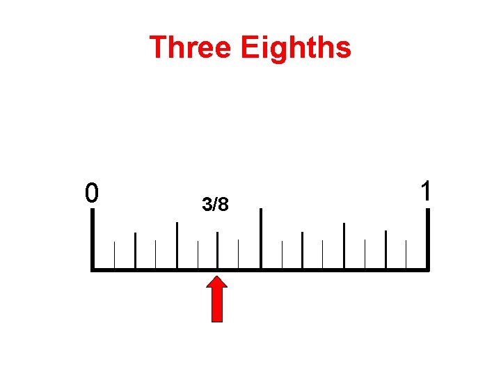 Three Eighths 0 3/8 1 