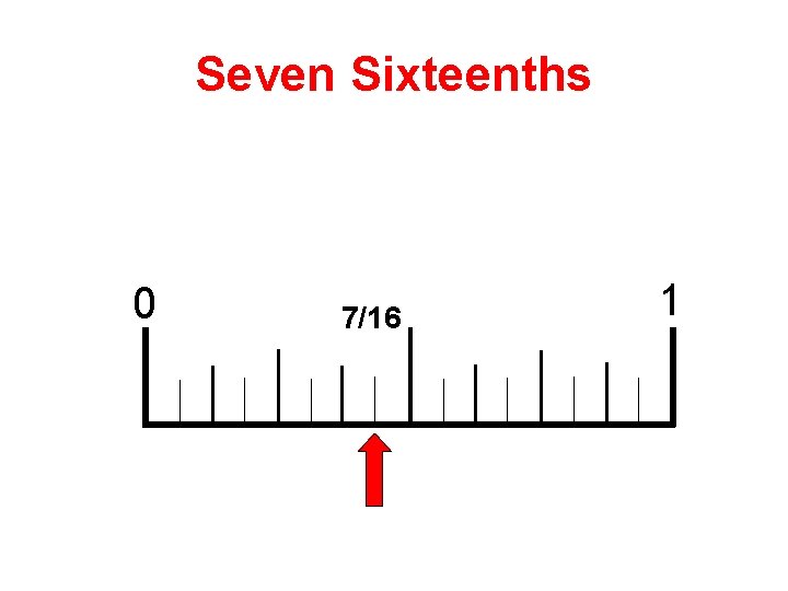 Seven Sixteenths 0 7/16 1 