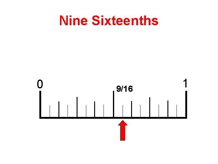 Nine Sixteenths 0 9/16 1 