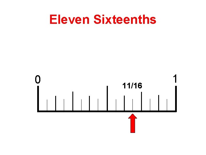 Eleven Sixteenths 0 11/16 1 