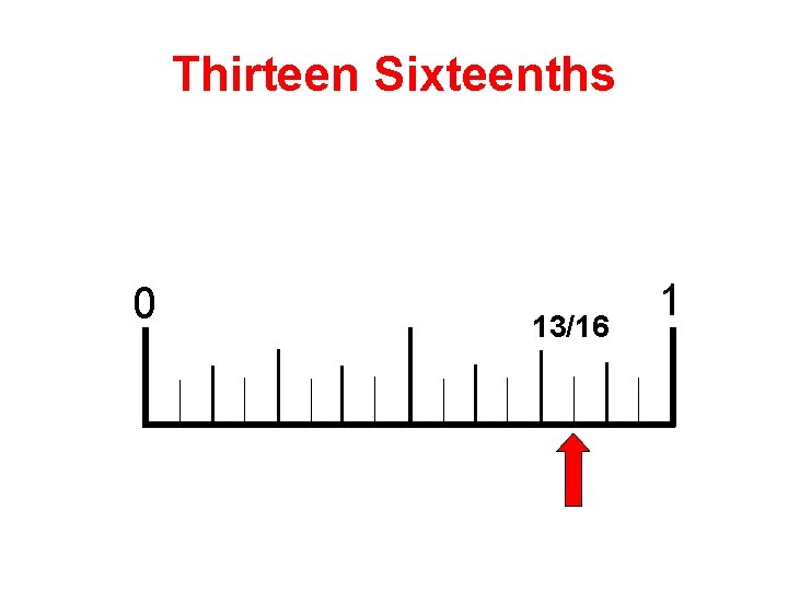 Thirteen Sixteenths 0 13/16 1 