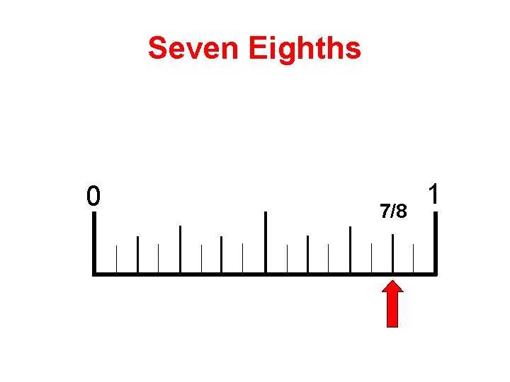 Seven Eighths 0 7/8 1 