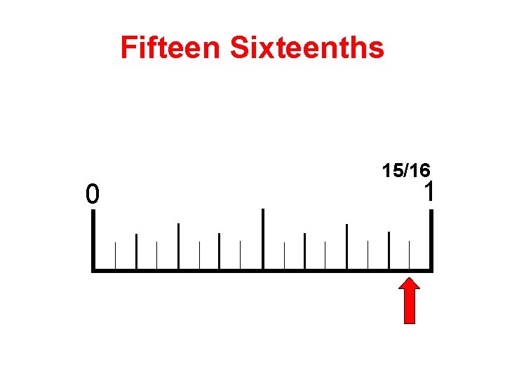 Fifteen Sixteenths 0 15/16 1 