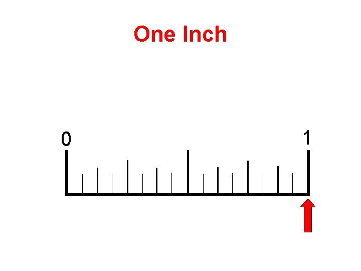 One Inch 0 1 