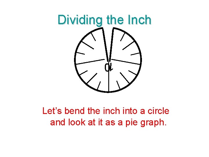 Dividing the Inch 10 Let’s bend the inch into a circle and look at