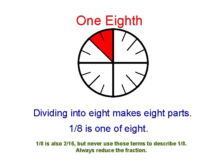 One Eighth Dividing into eight makes eight parts. 1/8 is one of eight. 1/8