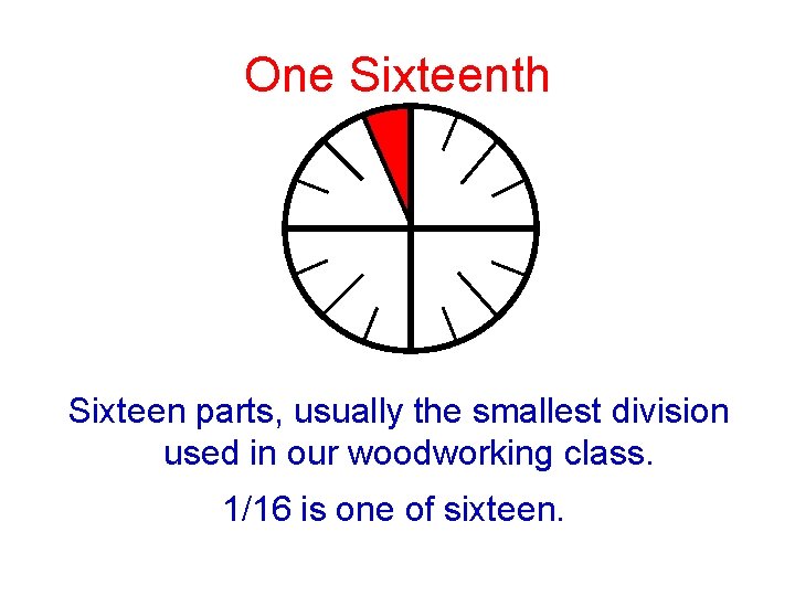 One Sixteenth Sixteen parts, usually the smallest division used in our woodworking class. 1/16