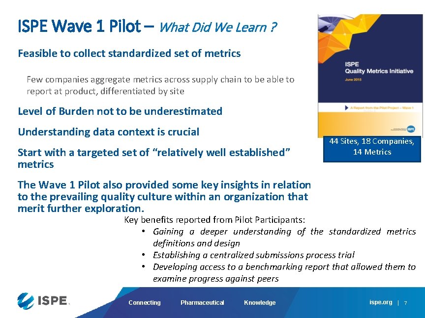 ISPE Wave 1 Pilot – What Did We Learn ? Feasible to collect standardized
