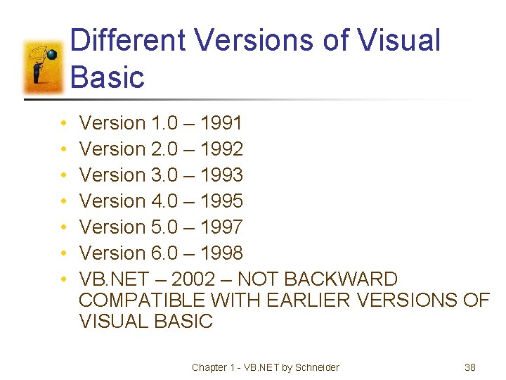 Different Versions of Visual Basic • • Version 1. 0 – 1991 Version 2.