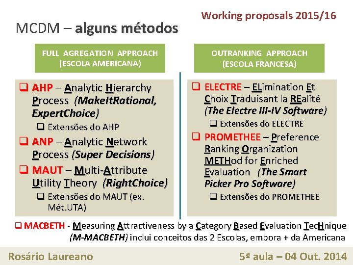 MCDM – alguns métodos FULL AGREGATION APPROACH (ESCOLA AMERICANA) q AHP – Analytic Hierarchy