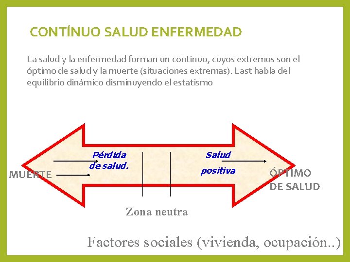 CONTÍNUO SALUD ENFERMEDAD La salud y la enfermedad forman un continuo, cuyos extremos son