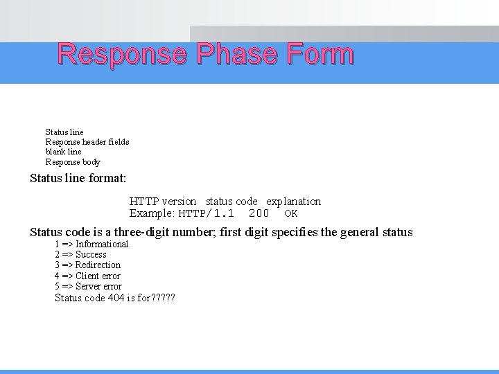 Response Phase Form Status line Response header fields blank line Response body Status line