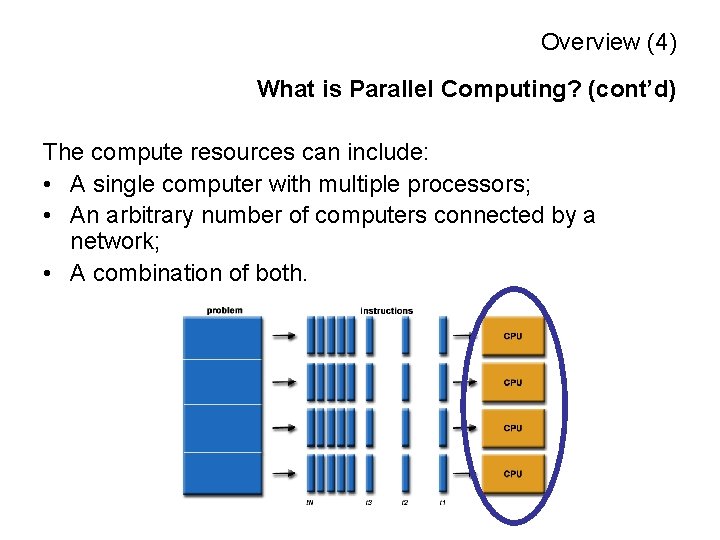 Overview (4) What is Parallel Computing? (cont’d) The compute resources can include: • A