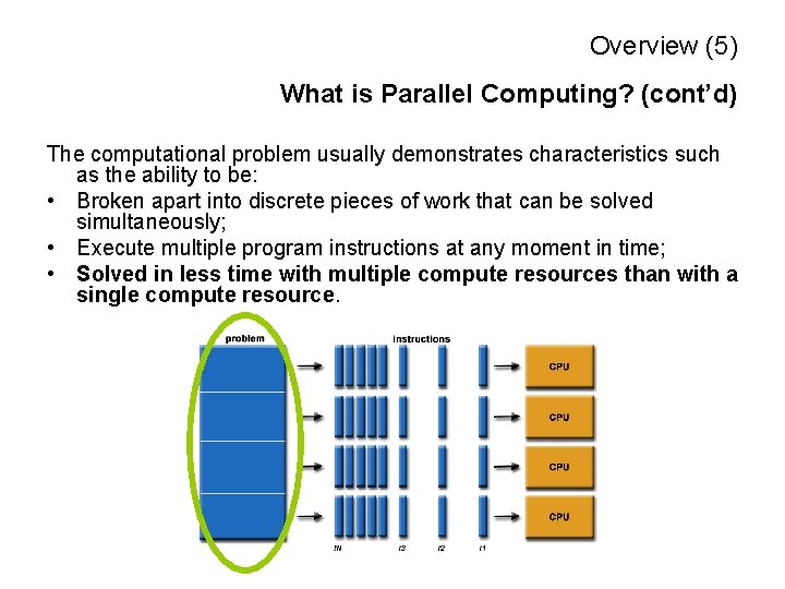 Overview (5) What is Parallel Computing? (cont’d) The computational problem usually demonstrates characteristics such