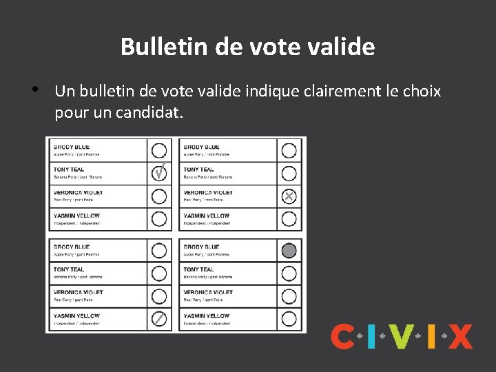 Bulletin de vote valide • Un bulletin de vote valide indique clairement le choix