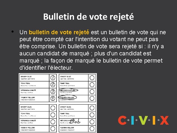 Bulletin de vote rejeté • Un bulletin de vote rejeté est un bulletin de