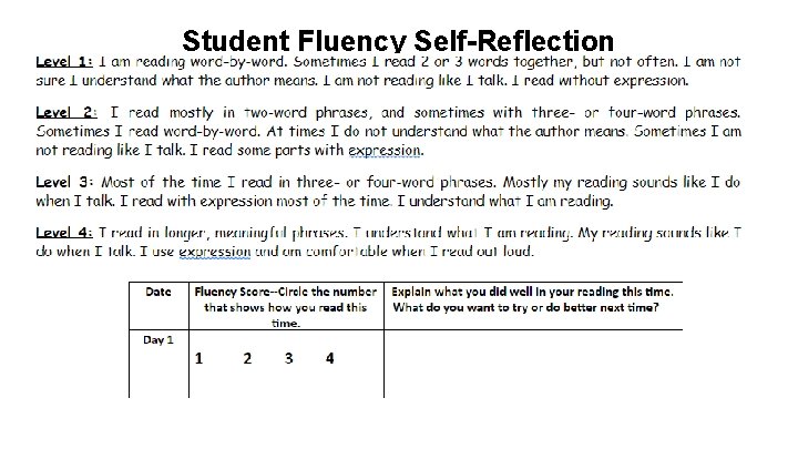 Student Fluency Self-Reflection 