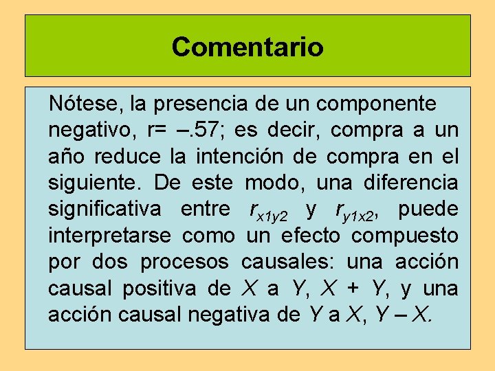 Comentario Nótese, la presencia de un componente negativo, r= –. 57; es decir, compra