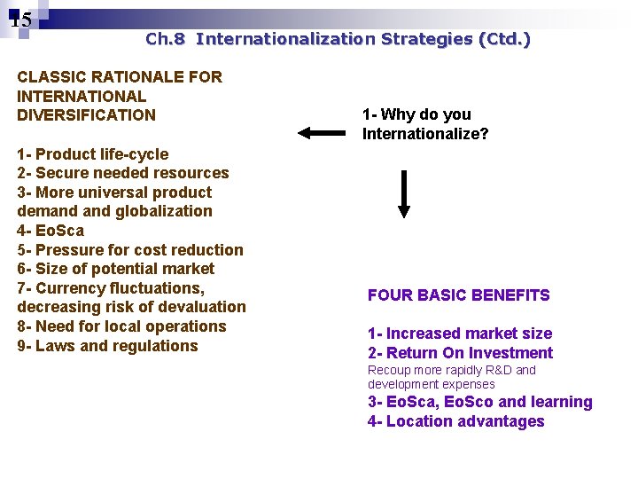 15 Ch. 8 Internationalization Strategies (Ctd. ) CLASSIC RATIONALE FOR INTERNATIONAL DIVERSIFICATION 1 -