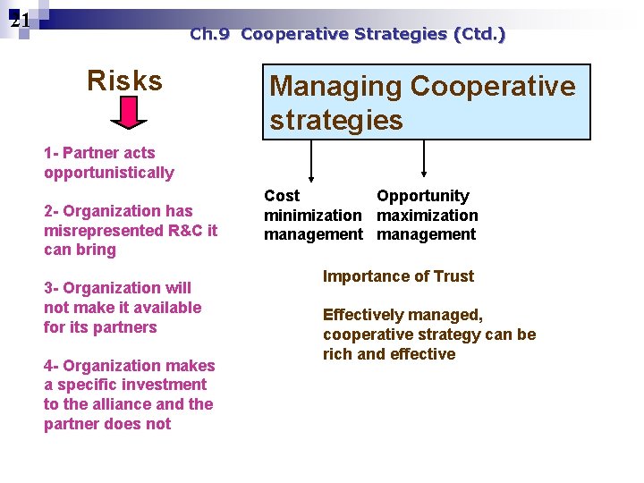 21 Ch. 9 Cooperative Strategies (Ctd. ) Risks Managing Cooperative strategies 1 - Partner