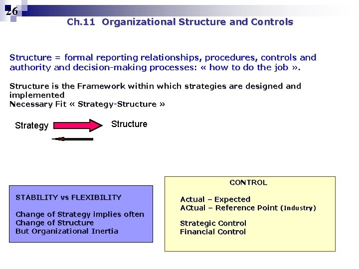 26 Ch. 11 Organizational Structure and Controls Structure = formal reporting relationships, procedures, controls