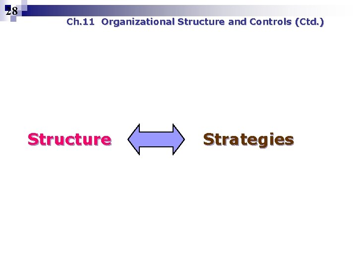 28 Ch. 11 Organizational Structure and Controls (Ctd. ) Structure Strategies 