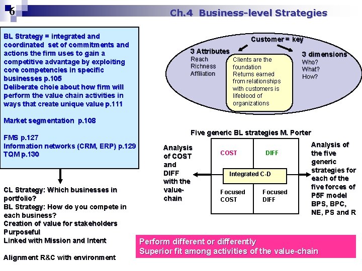 6 BL Strategy = integrated and coordinated set of commitments and actions the firm