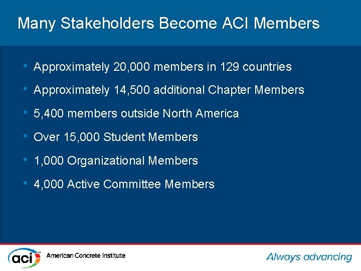 Many Stakeholders Become ACI Members • Approximately 20, 000 members in 129 countries •