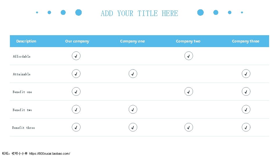 ADD YOUR TITLE HERE Description Our company Company one Affordable √ Attainable √ Benefit