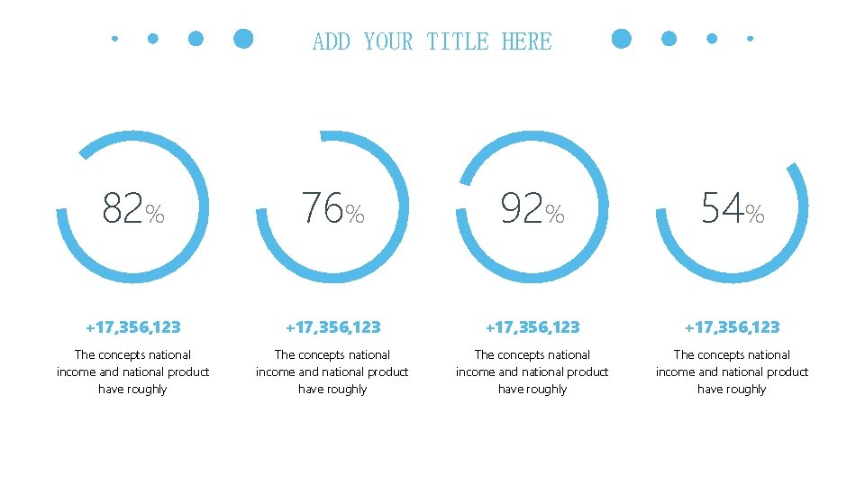 ADD YOUR TITLE HERE 82% 76% 92% 54% +17, 356, 123 The concepts national