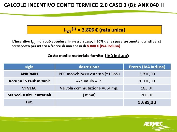 CALCOLO INCENTIVO CONTO TERMICO 2. 0 CASO 2 (B): ANK 040 H ITOT (1)