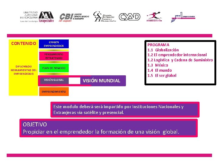 CONTENIDO ORIGEN EMPRENDEDOR PENSAMIENTO ESTRATEGICO DIPLOMADO HERRAMIENTAS DEL EMPRENDEDOR PLAN DE NEGOCIO VISIÓN GLOBAL