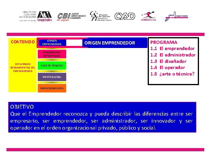 CONTENIDO ORIGEN EMPRENDEDOR PENSAMIENTO ESTRATEGICO DIPLOMADO HERRAMIENTAS DEL EMPRENDEDOR PLAN DE NEGOCIO VISIÓN GLOBAL