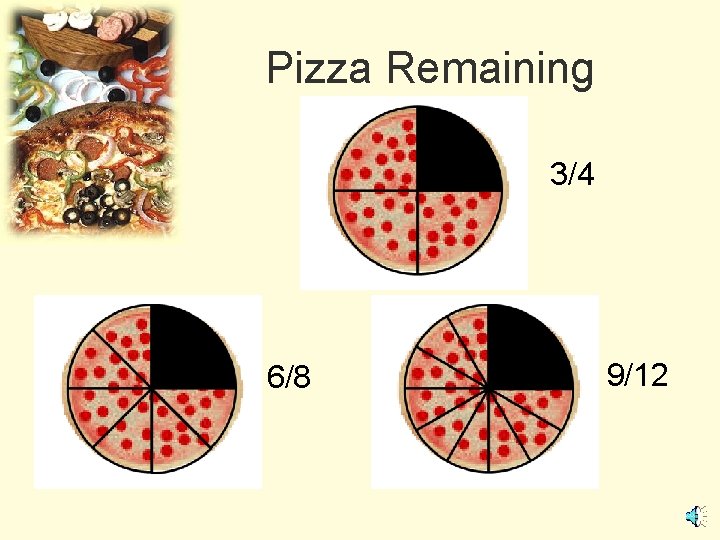 Pizza Remaining 3/4 6/8 9/12 