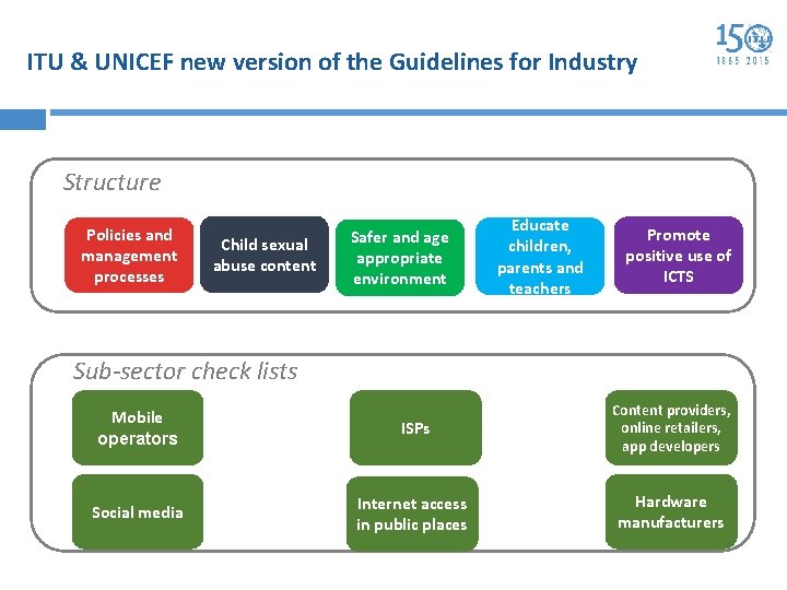 ITU & UNICEF new version of the Guidelines for Industry Structure Policies and management