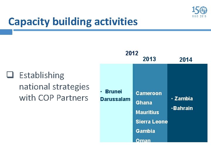 Capacity building activities 2012 q Establishing national strategies with COP Partners 2013 • Brunei