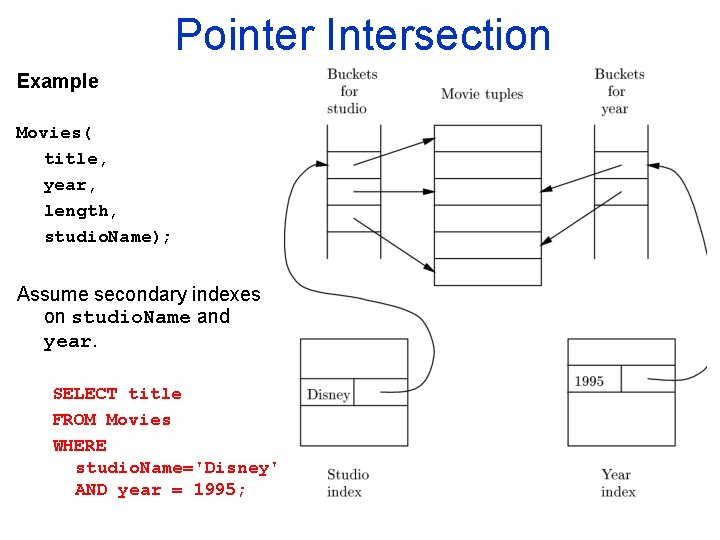 Pointer Intersection Example Movies( title, year, length, studio. Name); Assume secondary indexes on studio.