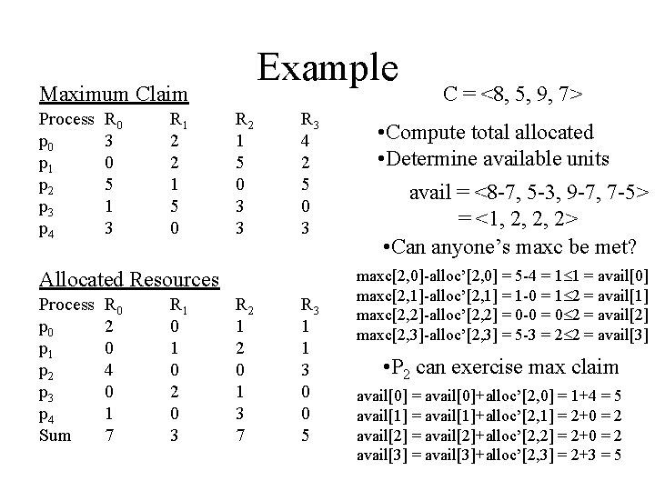 Example Maximum Claim Process p 0 p 1 p 2 p 3 p 4
