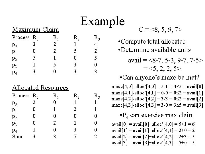 Example Maximum Claim Process p 0 p 1 p 2 p 3 p 4