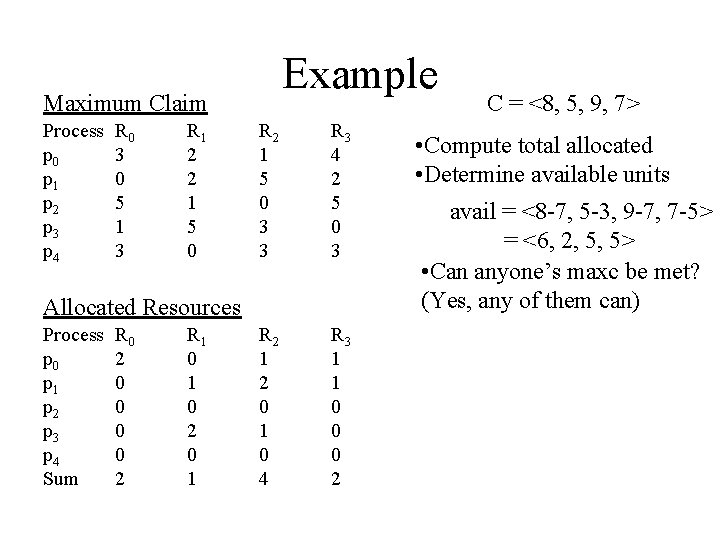 Example Maximum Claim Process p 0 p 1 p 2 p 3 p 4