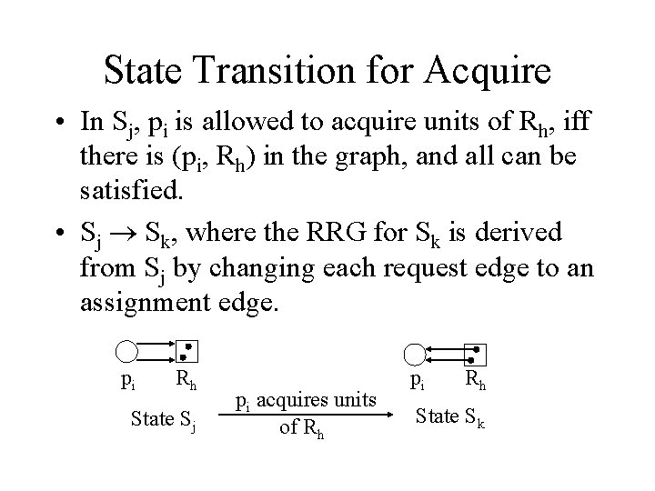 State Transition for Acquire • In Sj, pi is allowed to acquire units of