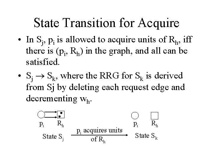 State Transition for Acquire • In Sj, pi is allowed to acquire units of