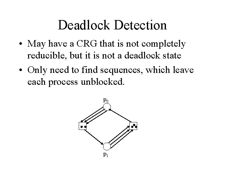 Deadlock Detection • May have a CRG that is not completely reducible, but it