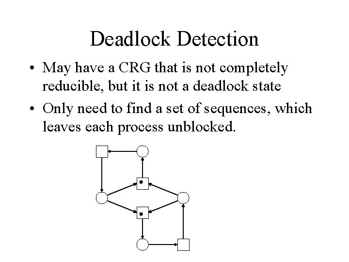 Deadlock Detection • May have a CRG that is not completely reducible, but it