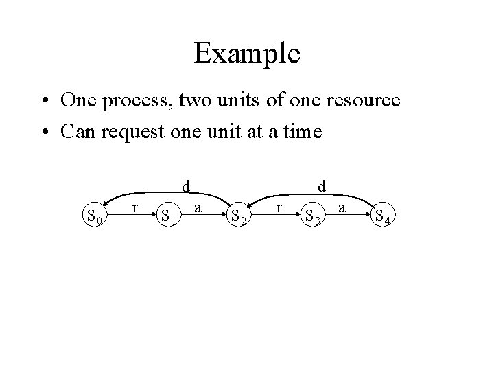 Example • One process, two units of one resource • Can request one unit