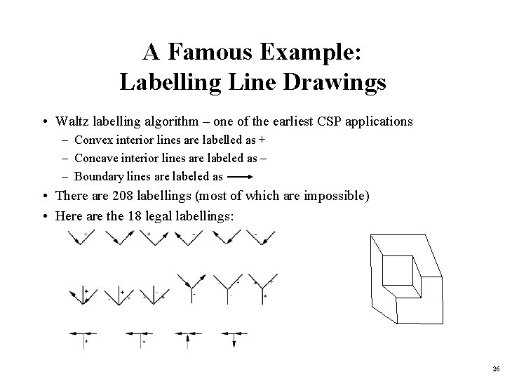 A Famous Example: Labelling Line Drawings • Waltz labelling algorithm – one of the