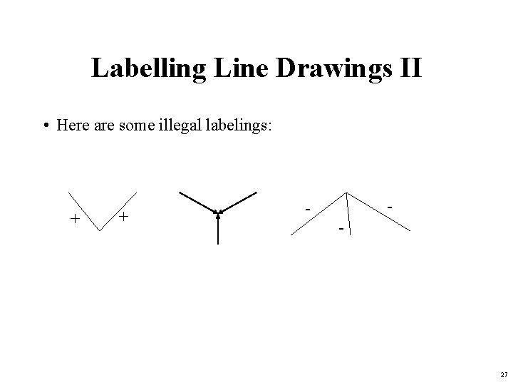 Labelling Line Drawings II • Here are some illegal labelings: + + - -