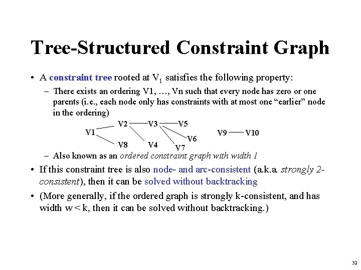 Tree-Structured Constraint Graph • A constraint tree rooted at V 1 satisfies the following